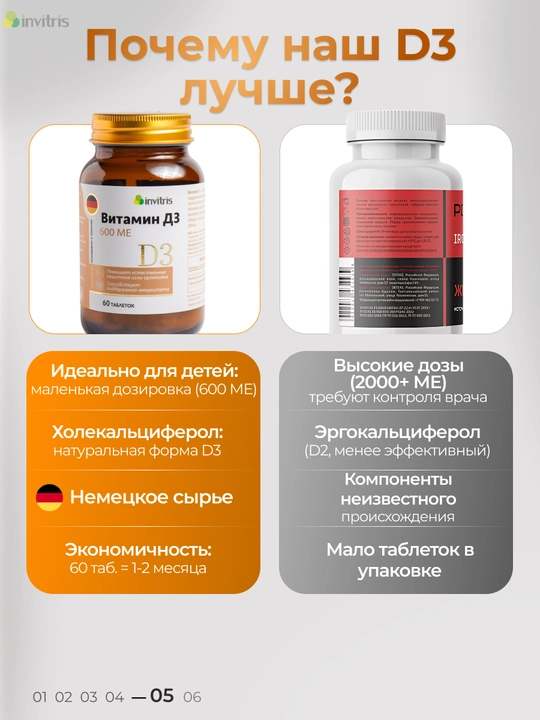Vitamin D3 60 tabletka, immunitet uchun