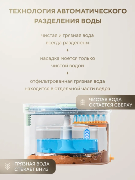 Швабра с ведром, умная швабра, моет только чистой водой, с насадкой для окон
