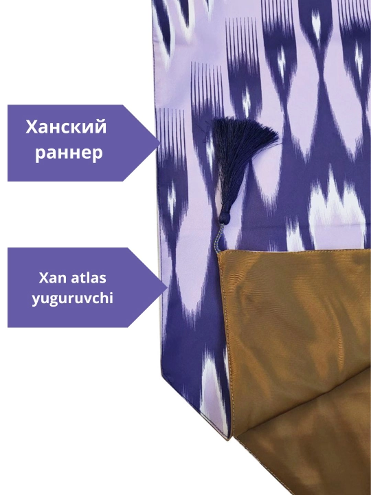 Раннер