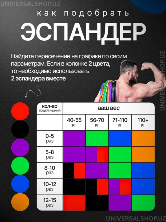 Резинка для фитнеса, латексная, универсальная, для тренировок, сопротивление 2 - 104 кг