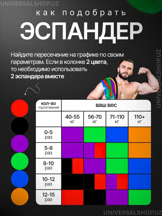 Резинка для фитнеса, латексная, универсальная, для тренировок, сопротивление 2 - 104 кг