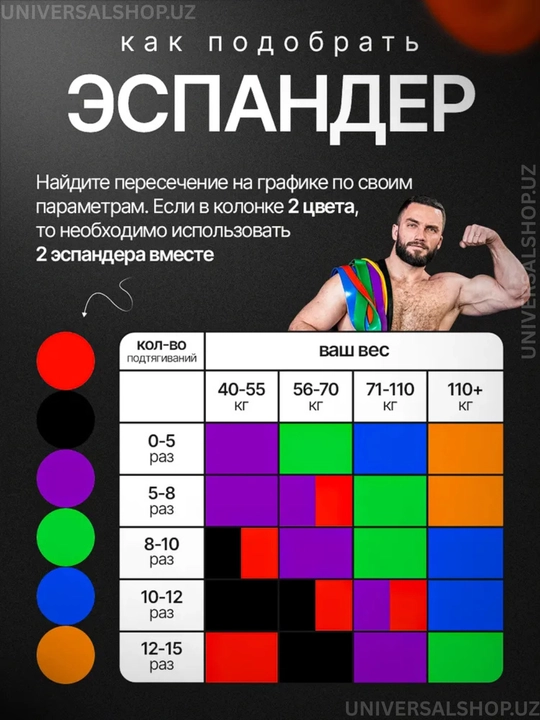 Резинка для фитнеса, латексная, универсальная, для тренировок, сопротивление 2 - 104 кг
