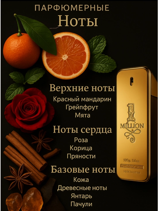 Paco Rabanne 1 Million Man EDT — знаменитый и элегантный парфюм для мужчин, 100 мл