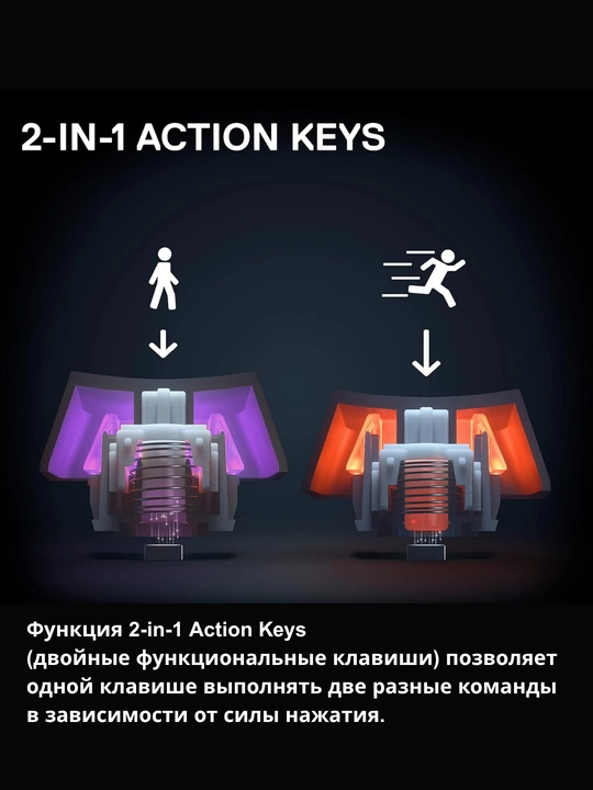 SteelSeries APEX PRO Регулируемая механическая игровая клавиатура