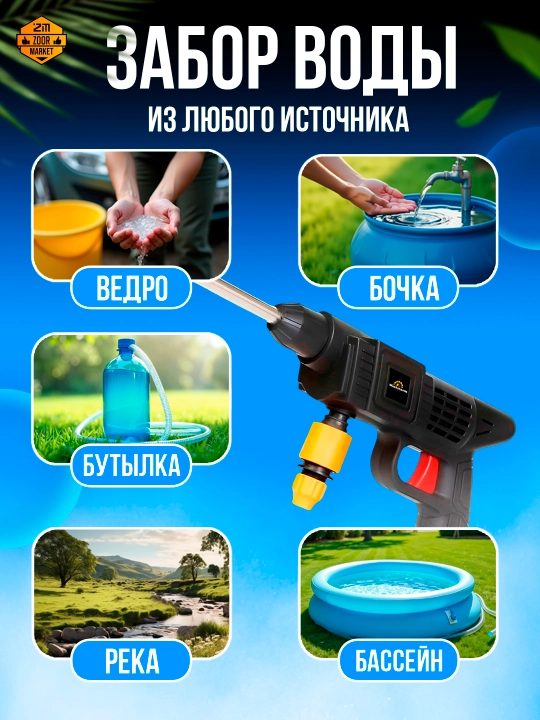 Мойка автомобиля, карчер, мойка высокого давления, автомойка