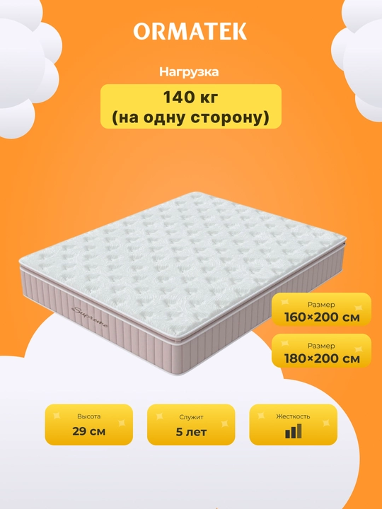 Supreme M matras