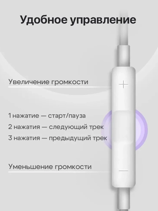 IPhone uchun oq simli quloqchin, Lightning, mikrofonli