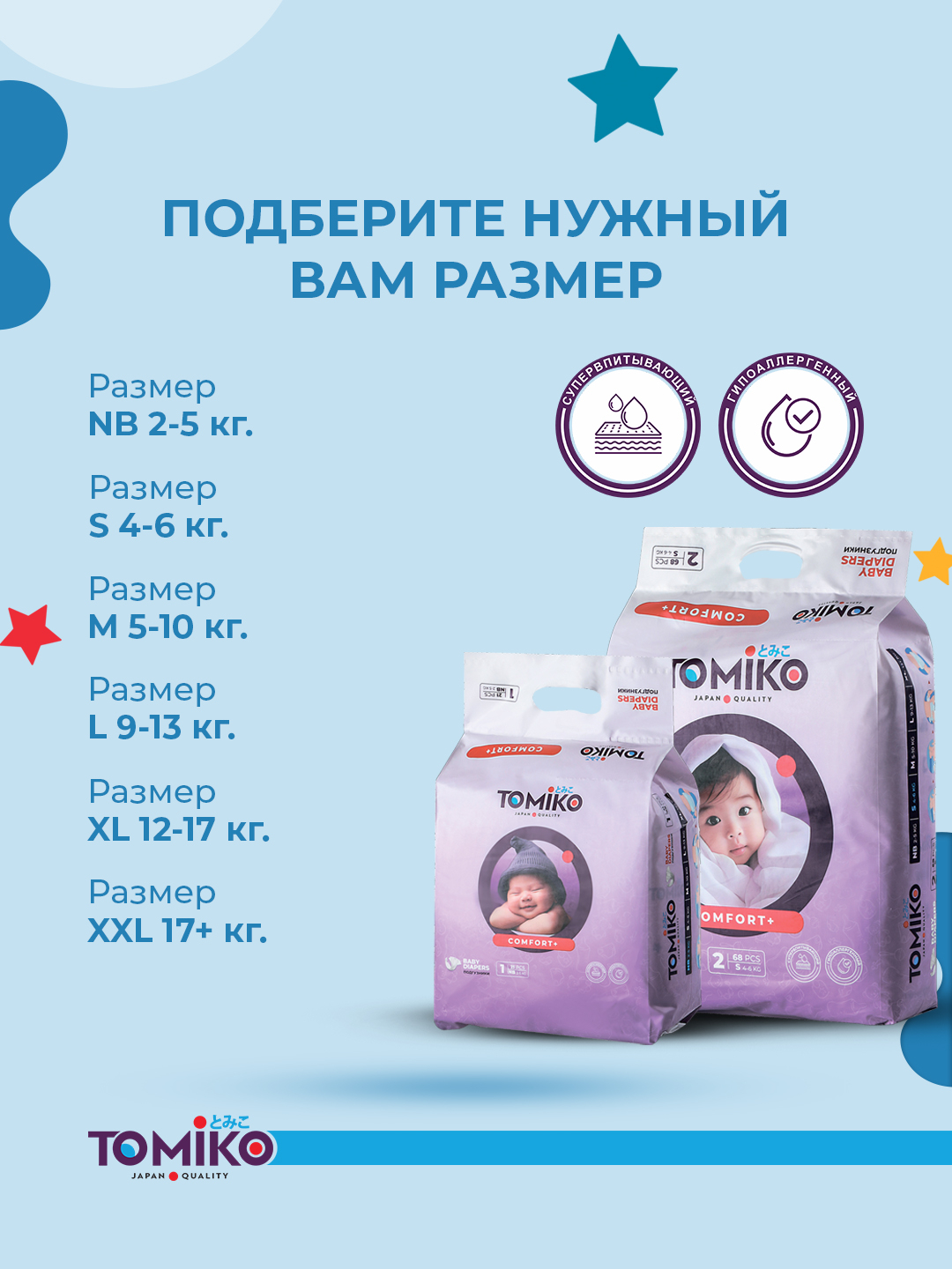 Daria Sagalova jinsi