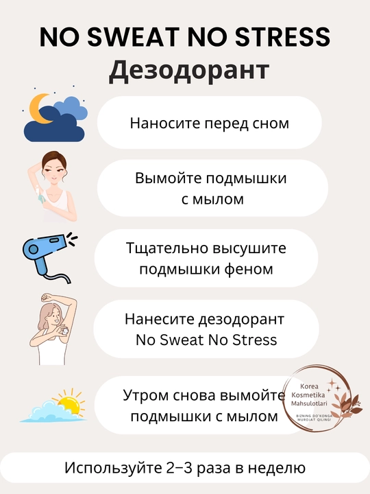 Корейский дезодорант No Sweat No Stress, против избыточного потоотделения, 30 мл