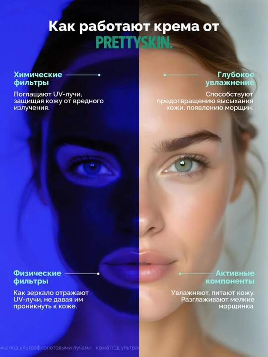 Yuz uchun quyoshdan himoyalovchi SPF50+ Pretty skin kremi