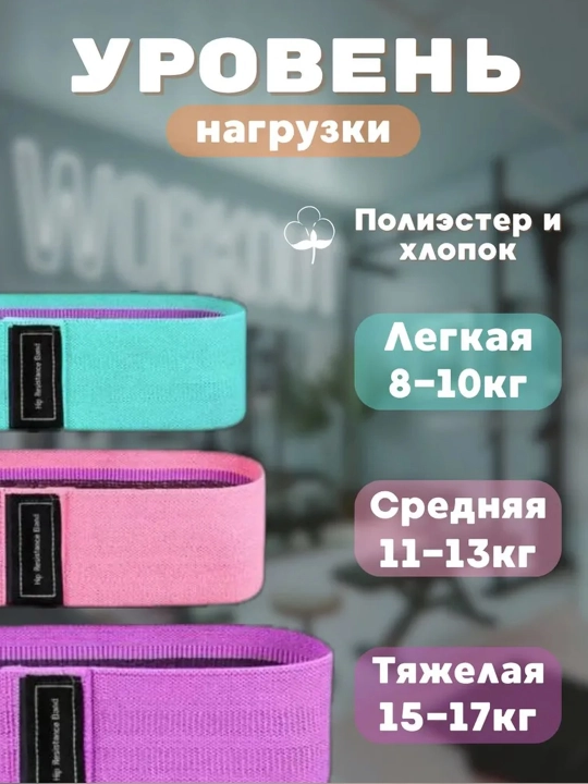 Тканевые фитнес-резинки, эластичная лента, набор 3 штуки - 