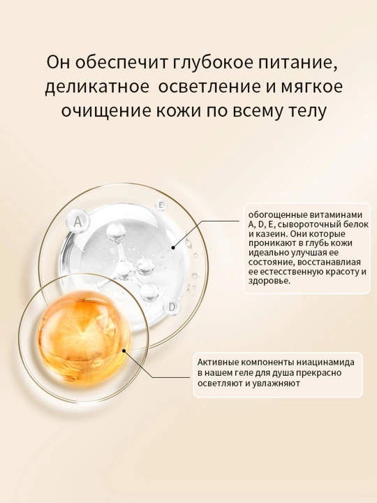 LYDIMOON Отбеливающий гель для душа с козьим молоком, 800 мл