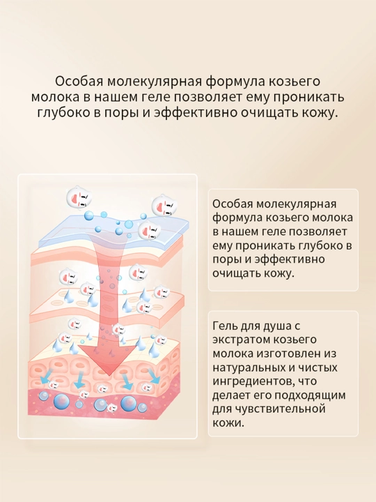 LYDIMOON Отбеливающий гель для душа с козьим молоком, 800 мл