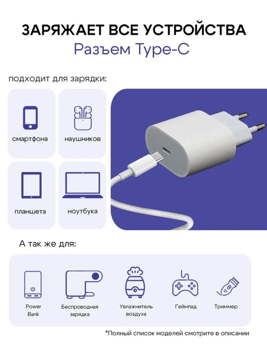 Адаптер 20W для iPhone – быстрая зарядка, белый, без кабеля