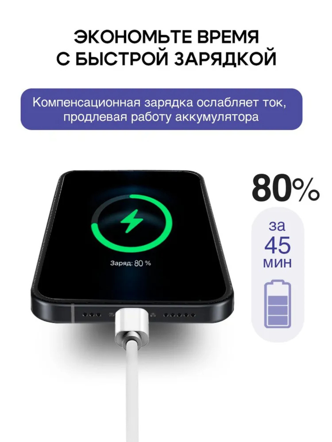 Адаптер 20W для iPhone – быстрая зарядка, белый, без кабеля