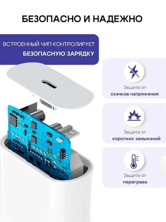 Адаптер 20W для iPhone – быстрая зарядка, белый, без кабеля