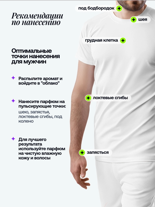 Парфюмерная вода Lacoste L.12.12 Blanc EDP для мужчин, 100 мл