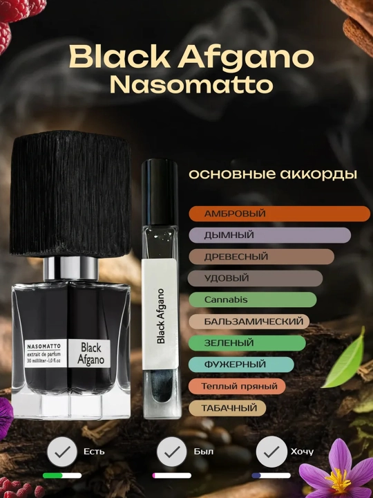 Erkaklar atiri Black afgano NASOMATTO-ga asoslangan