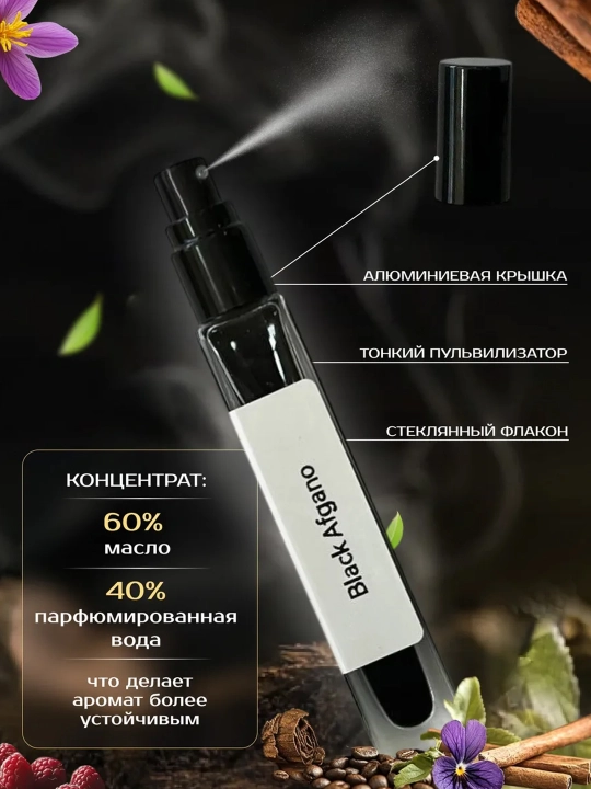 Erkaklar atiri Black afgano NASOMATTO-ga asoslangan