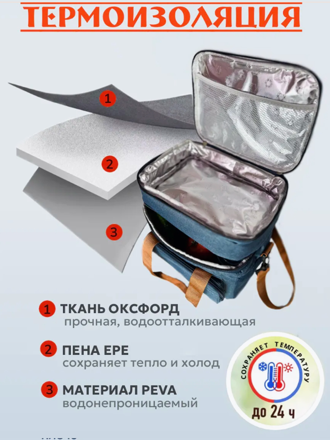 Термосумка для еды и напитков, холодильник-сумка, морозильная камера для блюд
