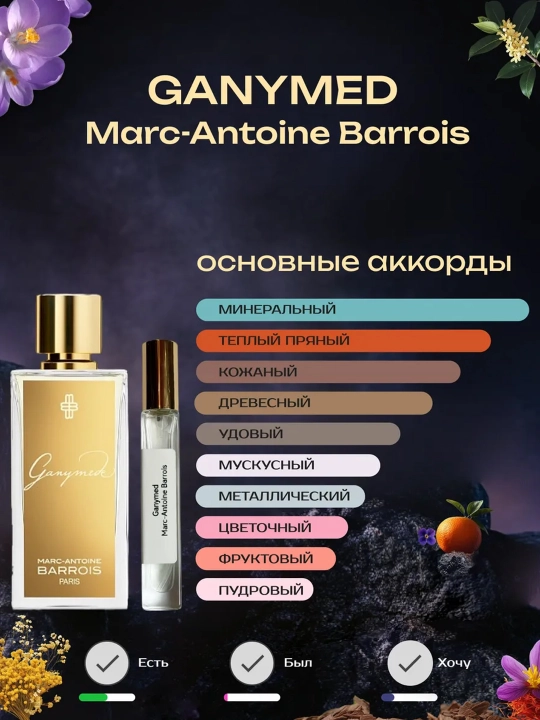 Ganymede духи для мужчин, Ganymede Marc-Antoine Barrois, 10 мл