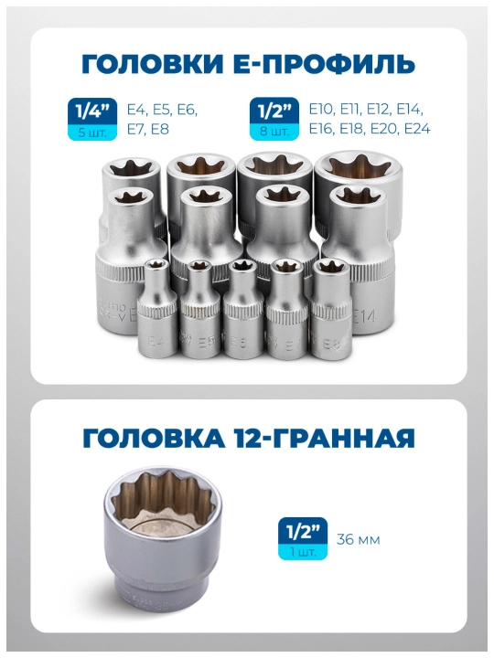 Набор инструментов Scheppach, ключей, от 82 до 202 предметов в кейсе