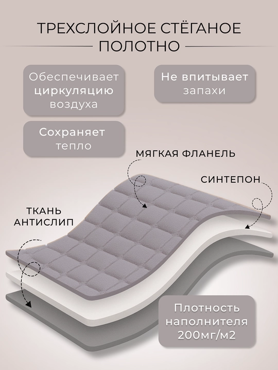 Накидка на диван, дивандек угловой, чехол для мебели, дивана и кресла 210х90 - 160х90