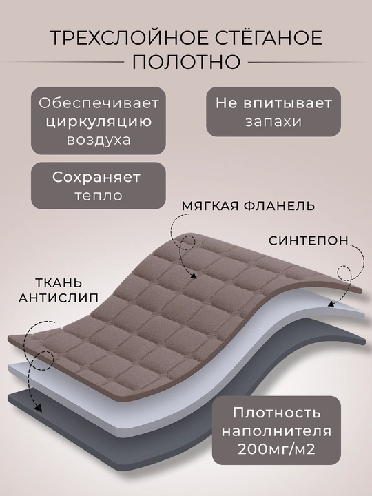 Накидка на диван, дивандек угловой, чехол для мебели, дивана и кресла 210х90 - 160х90