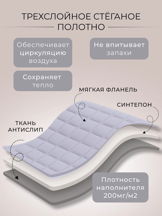 Накидка на диван, дивандек угловой, чехол для мебели, дивана и кресла 210х90 - 160х90