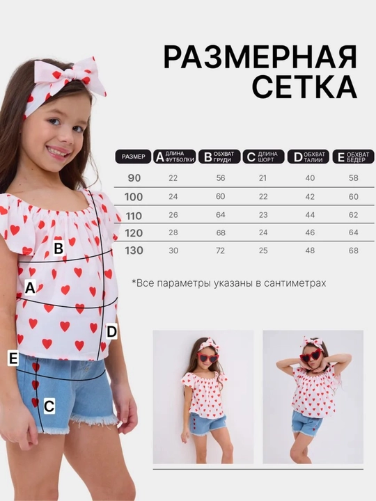 Летняя одежда для девочки 1–8 лет