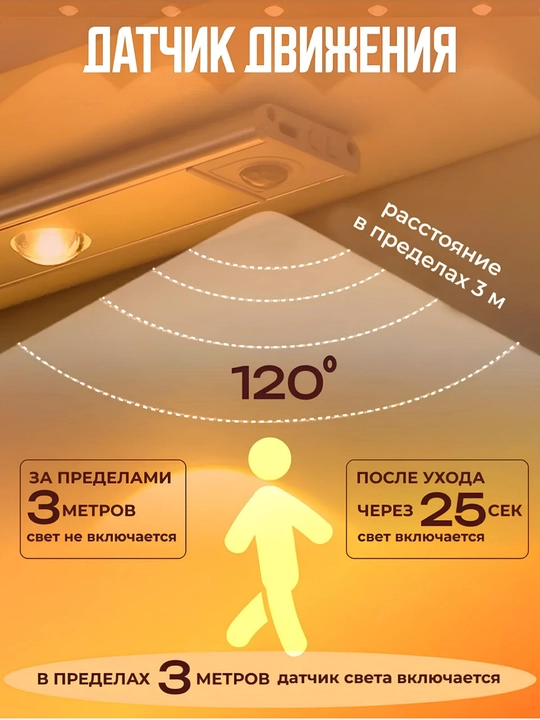 Harakat sensoriga ega LED yoritgich, simsiz, LED, sensorli