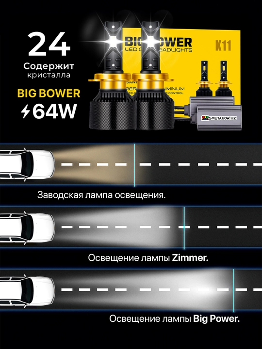 BIGPOWER K11LED ko'p avtomobillar uchun mos,yorug'lik rangi oq,6000K65Vt,suv o'tkazmaydiga