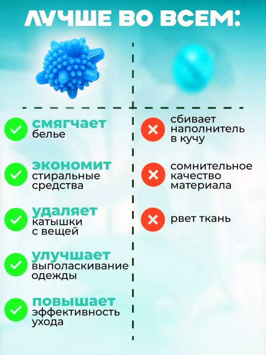 Силиконовые шары для стирки | Многоразовые для стиральной машины