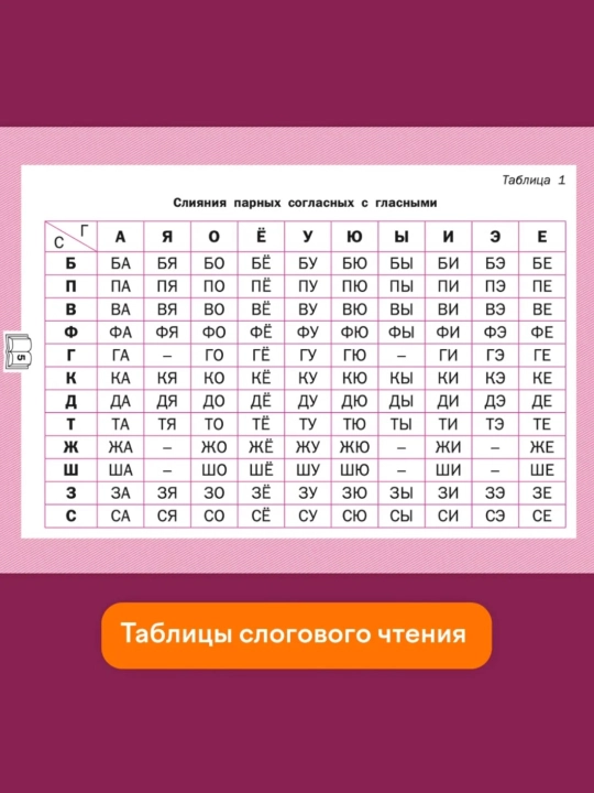 Тренажер по чтению 1-2-3-4 класс