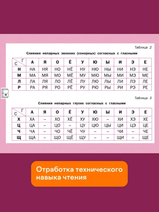 Тренажер по чтению 1-2-3-4 класс