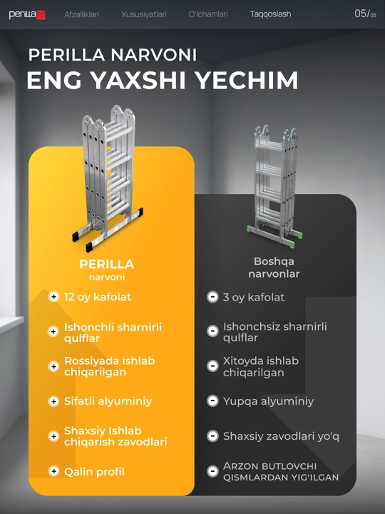 Perilla alyumin yigʻma narvon, ko'p funksiyali transformer zinapoya