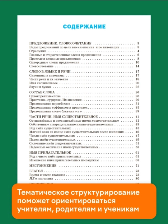 Тренажер по русскому языку, 1-2-3-4 класс