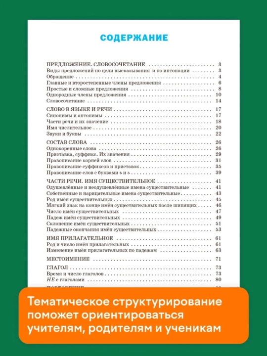 Тренажер по русскому языку, 1-2-3-4 класс