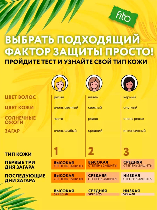 Солнцезащитный крем для лица и тела "Sun Screen" 30 SPF 75 мл
