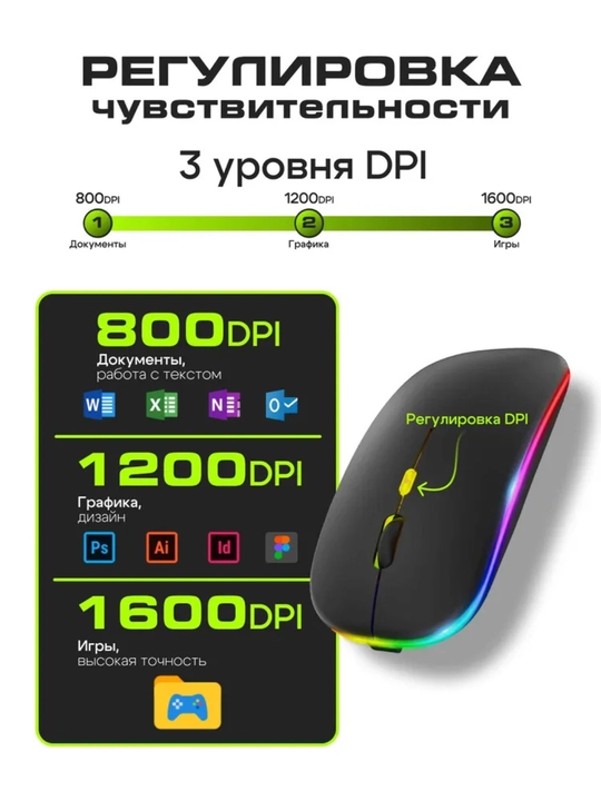 HP W10 ORG simsiz sichqoncha, Bluetooth, akkumulyator bilan ishlaydi