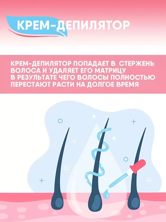 Крем-депилятор Fito Косметик, 100 мл