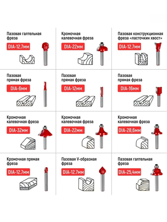 Набор фрез для обработки древесины 12 шт хвостовик 6.35 мм