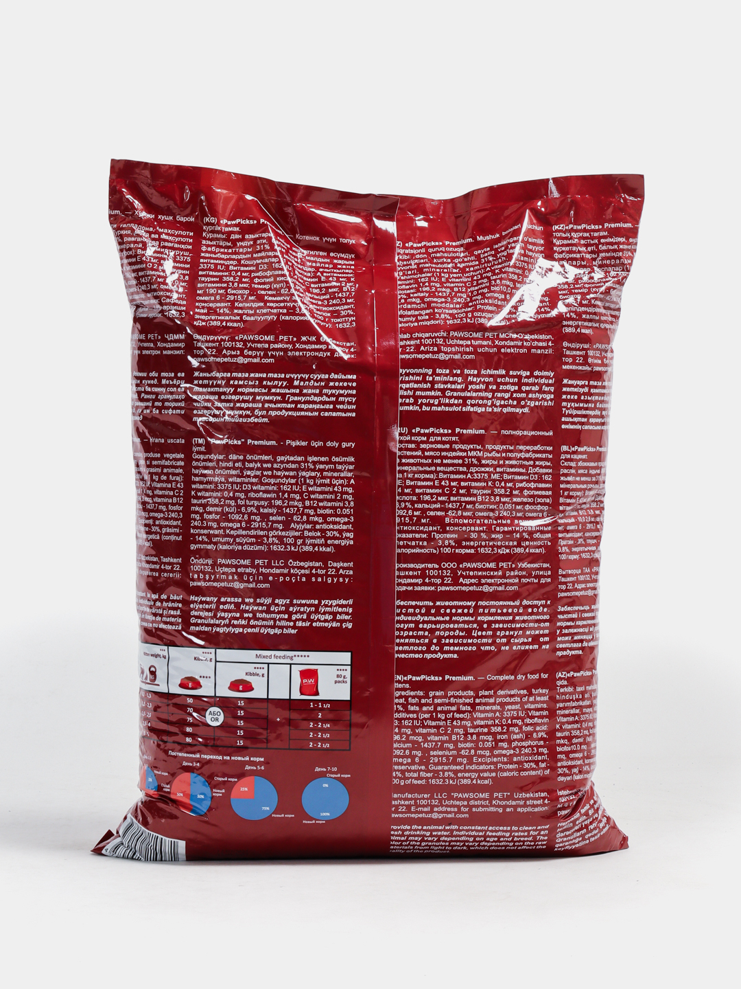 Stern direktori jinsiy aloqa onlayn Afrikadagi jinsiy turizm hisoboti