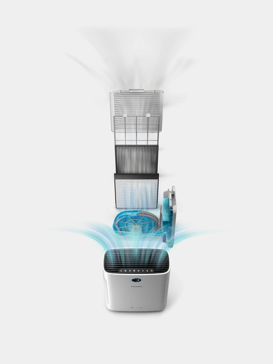 Philips AC2729 — очиститель и увлажнитель воздуха, 2 в 1