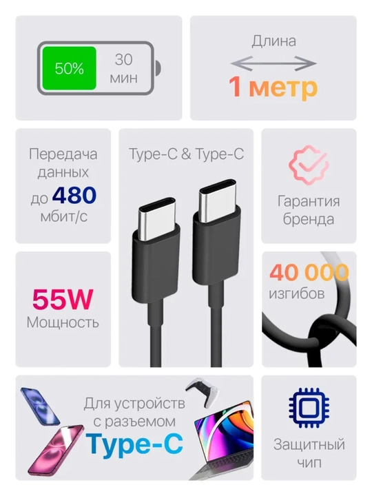 Type-C to Type-C kabel, 1 metr, tez zaryadlovchi, qora rang, kuchli himoy