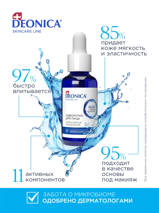Сыворотка для лица увлажняющая 3 в 1 с гиалуроновой кислотой Deonica Skincare line 30 мл