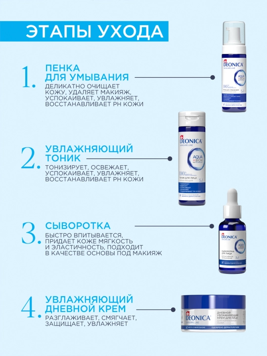Тоник для лица 5 в 1 увлажняющий и очищающий для всех типов кожи Deonica Skincare line 200 мл