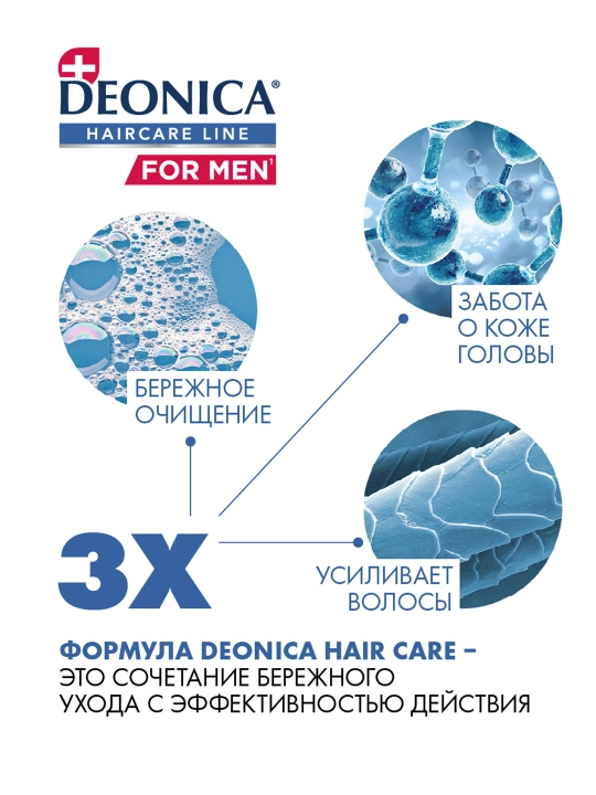 Deonica Active Protection 7 ta 1 da erkaklar uchun shampun va dush geli, 380 ml
