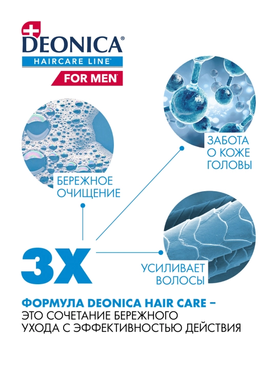 Deonica erkaklar uchun kepekka qarshi shampun 380ml