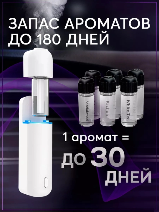 Освежитель для машины, аромадиффузор, беспроводной, 6 ароматов в наборе